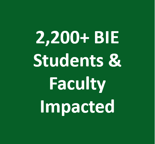 Green box with text reading "2,200+ BIE Students & Faculty Impacted"
